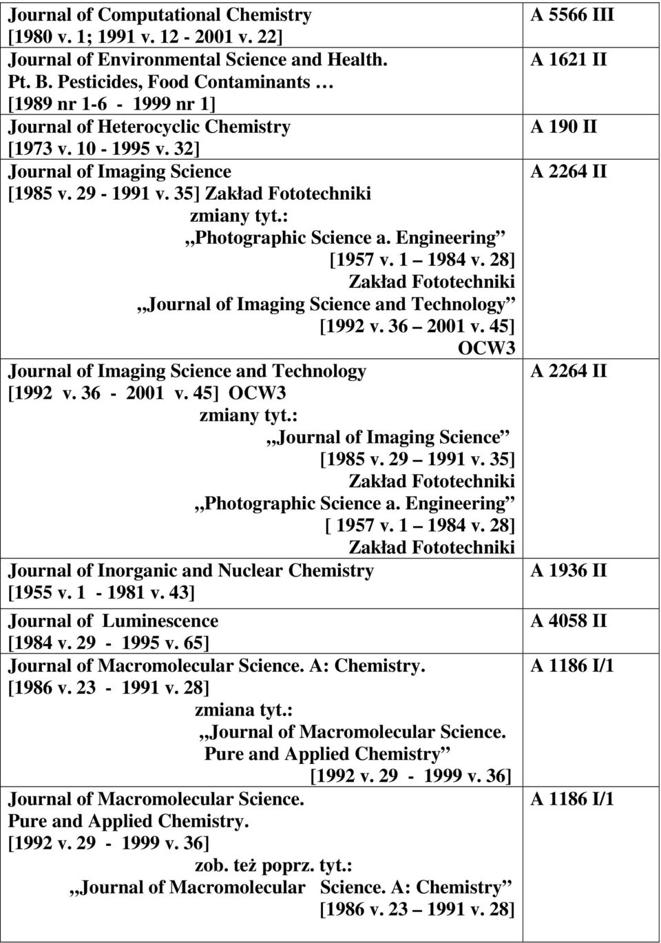 35] Zakład Fototechniki Photographic Science a. Engineering [1957 v. 1 1984 v. 28] Zakład Fototechniki Journal of Imaging Science and Technology [1992 v. 36 2001 v.