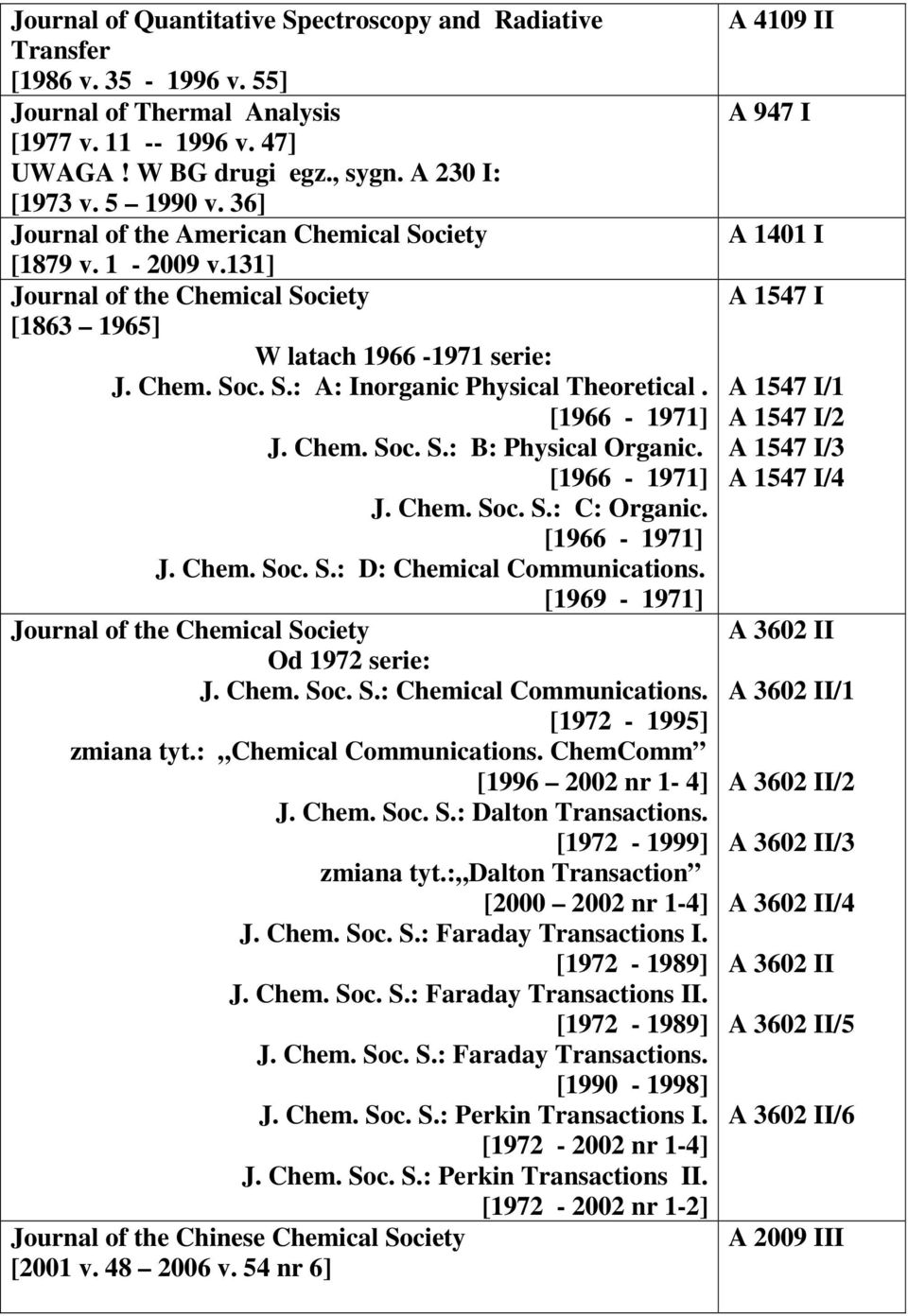 [1966-1971] J. Chem. Soc. S.: B: Physical Organic. [1966-1971] J. Chem. Soc. S.: C: Organic. [1966-1971] J. Chem. Soc. S.: D: Chemical Communications.