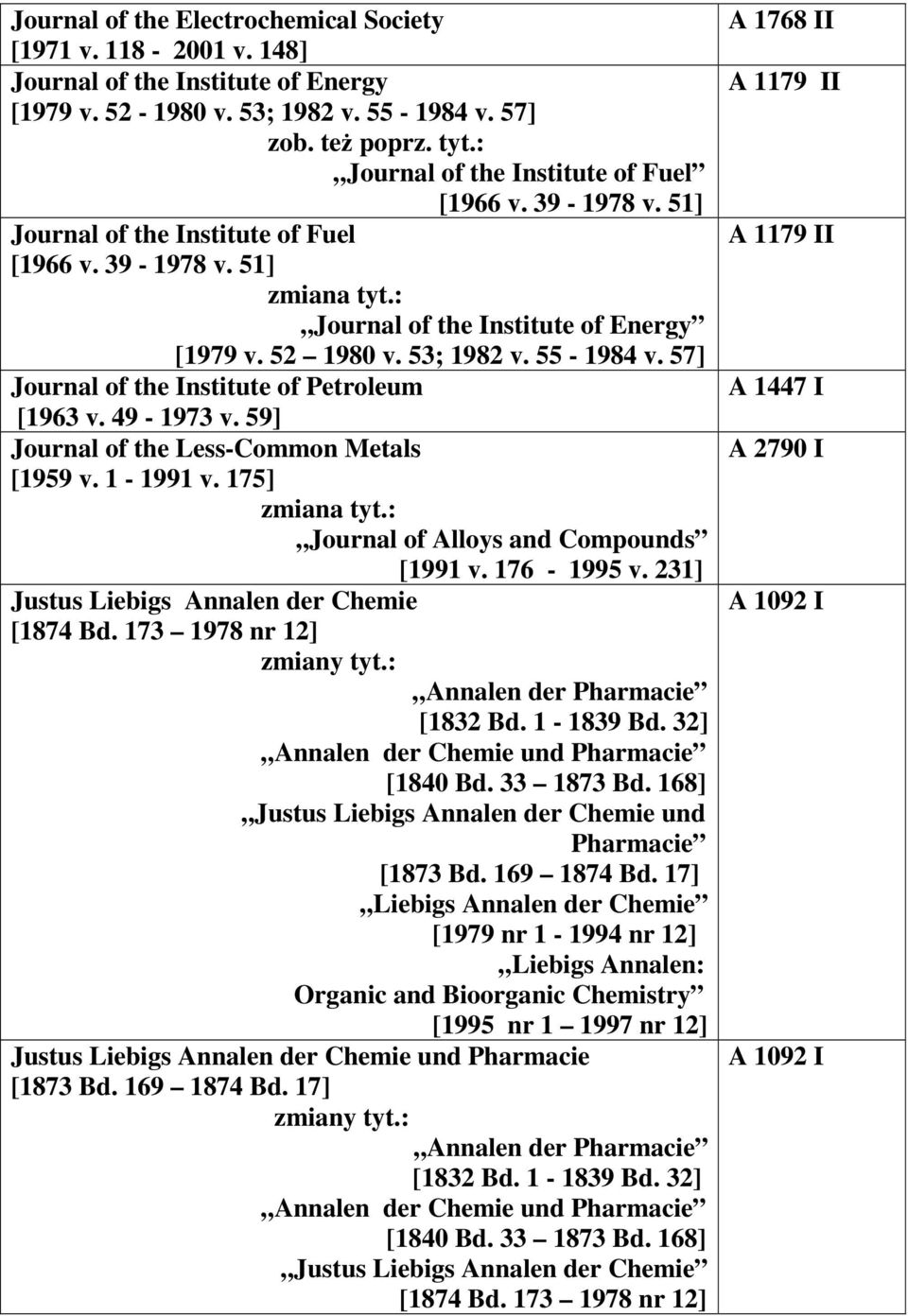 59] Journal of the Less-Common Metals [1959 v. 1-1991 v. 175] Journal of Alloys and Compounds [1991 v. 176-1995 v. 231] Justus Liebigs Annalen der Chemie [1874 Bd.