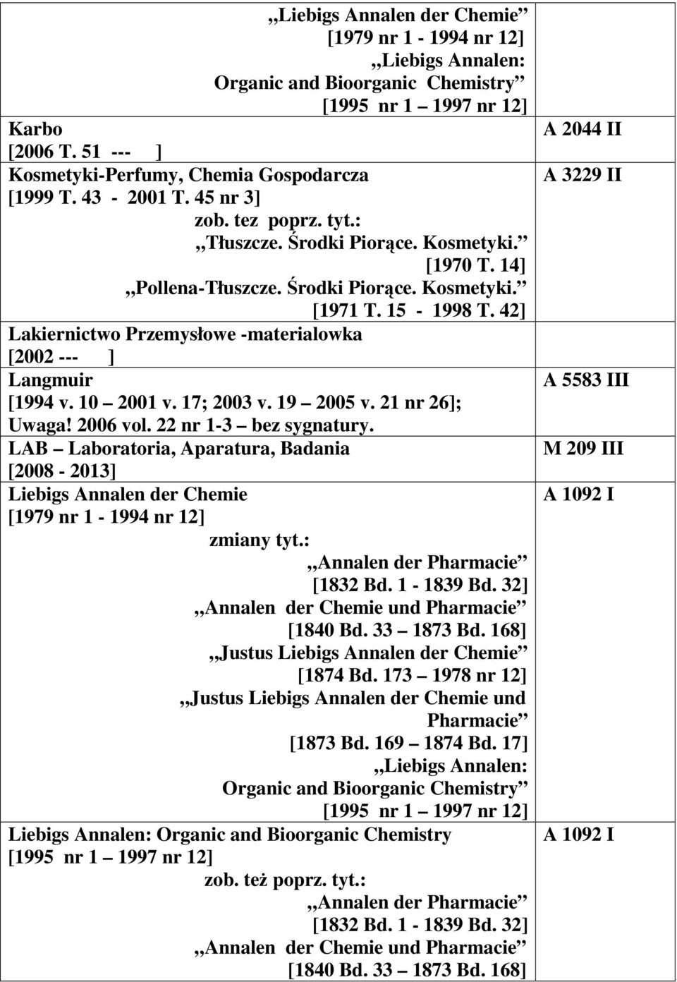 42] Lakiernictwo Przemysłowe -materialowka [2002 --- ] Langmuir [1994 v. 10 2001 v. 17; 2003 v. 19 2005 v. 21 nr 26]; Uwaga! 2006 vol. 22 nr 1-3 bez sygnatury.