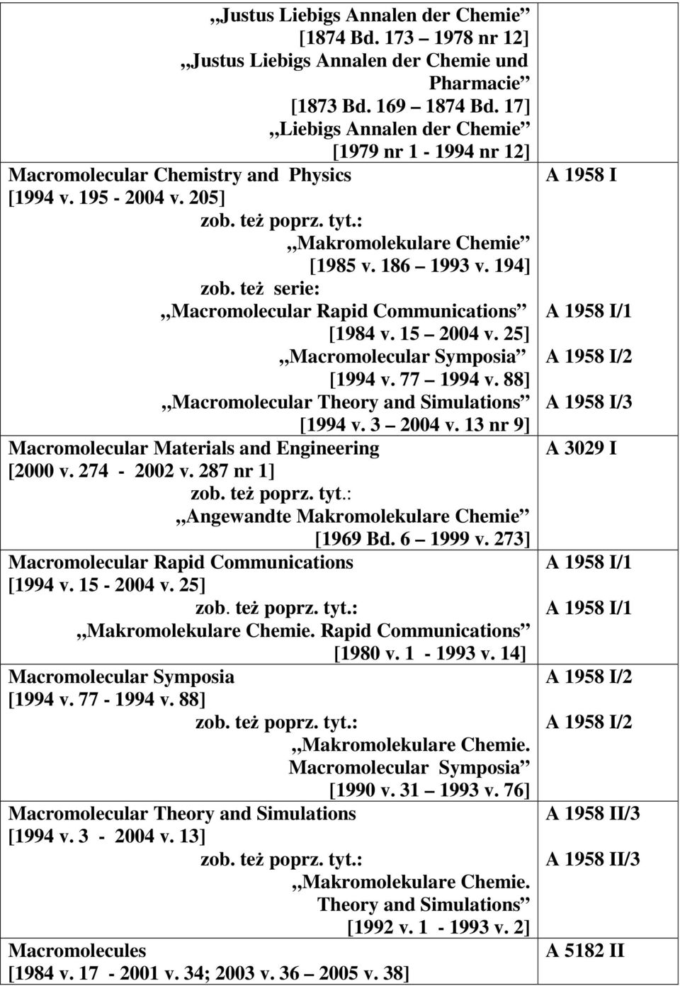 teŝ serie: Macromolecular Rapid Communications [1984 v. 15 2004 v. 25] Macromolecular Symposia [1994 v. 77 1994 v. 88] Macromolecular Theory and Simulations [1994 v. 3 2004 v.