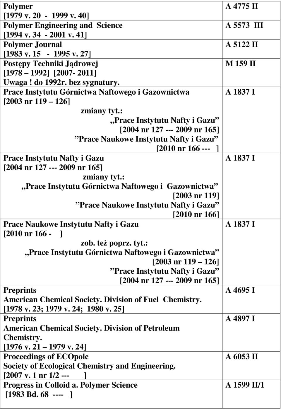 Prace Instytutu Górnictwa Naftowego i Gazownictwa [2003 nr 119 126] Prace Instytutu Nafty i Gazu [2004 nr 127 --- 2009 nr 165] Prace Naukowe Instytutu Nafty i Gazu [2010 nr 166 --- ] Prace Instytutu