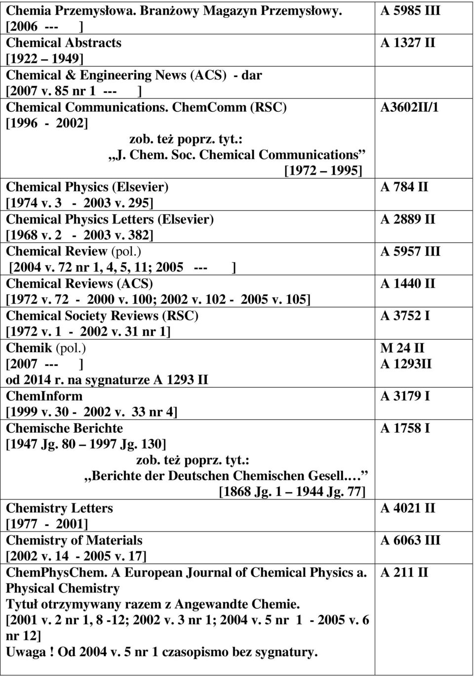 382] Chemical Review (pol.) [2004 v. 72 nr 1, 4, 5, 11; 2005 --- ] Chemical Reviews (ACS) [1972 v. 72-2000 v. 100; 2002 v. 102-2005 v. 105] Chemical Society Reviews (RSC) [1972 v. 1-2002 v.