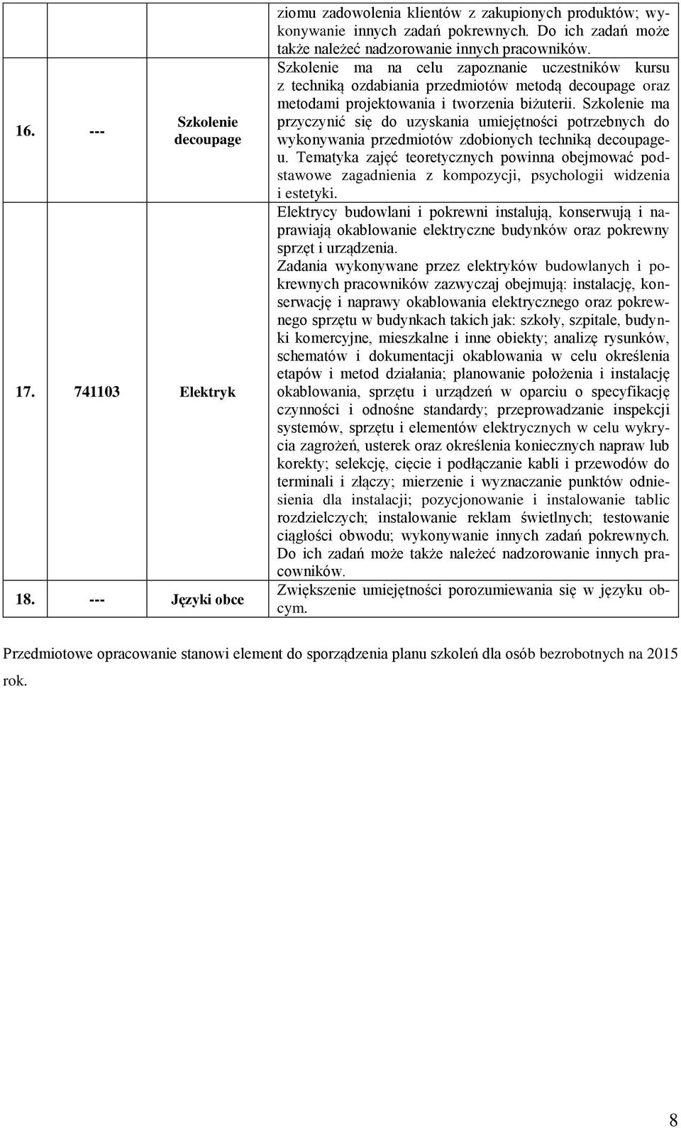 Szkolenie ma na celu zapoznanie uczestników kursu z techniką ozdabiania przedmiotów metodą decoupage oraz metodami projektowania i tworzenia biżuterii.