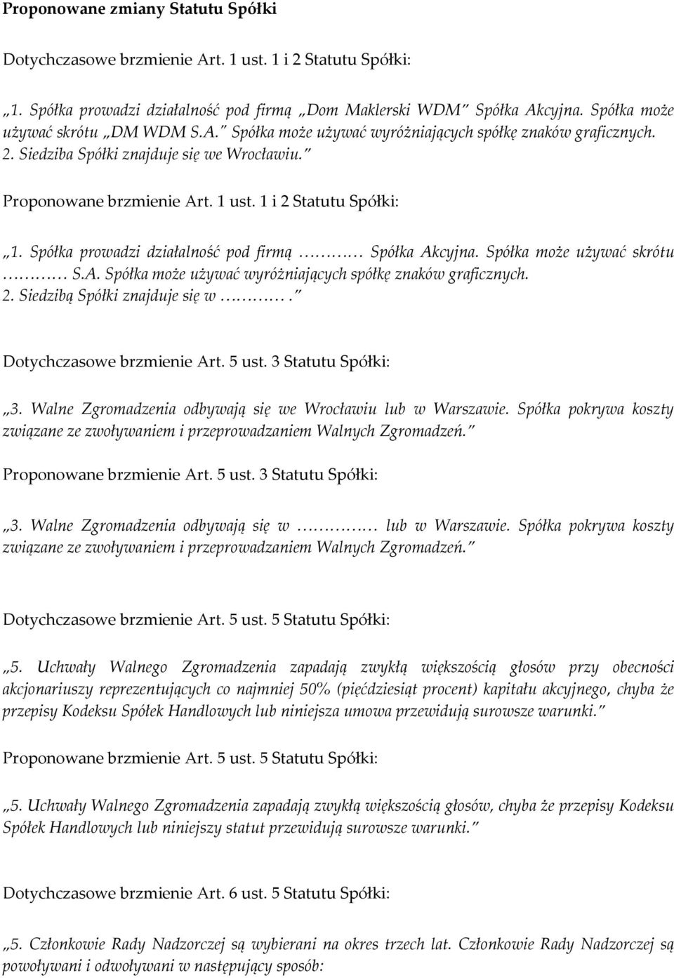 1 i 2 Statutu Spółki: 1. Spółka prowadzi działalność pod firmą <<<< Spółka Akcyjna. Spółka może używać skrótu <<<< S.A. Spółka może używać wyróżniających spółkę znaków graficznych. 2. Siedzibą Spółki znajduje się w <<<<.