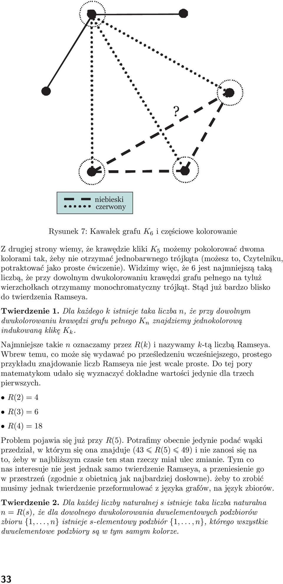 Widzimy więc, że 6 jest najmniejszą taą liczbą, że przy dowolnym dwuolorowaniu rawędzi grafu pełnego na tyluż wierzchołach otrzymamy monochromatyczny trójąt.