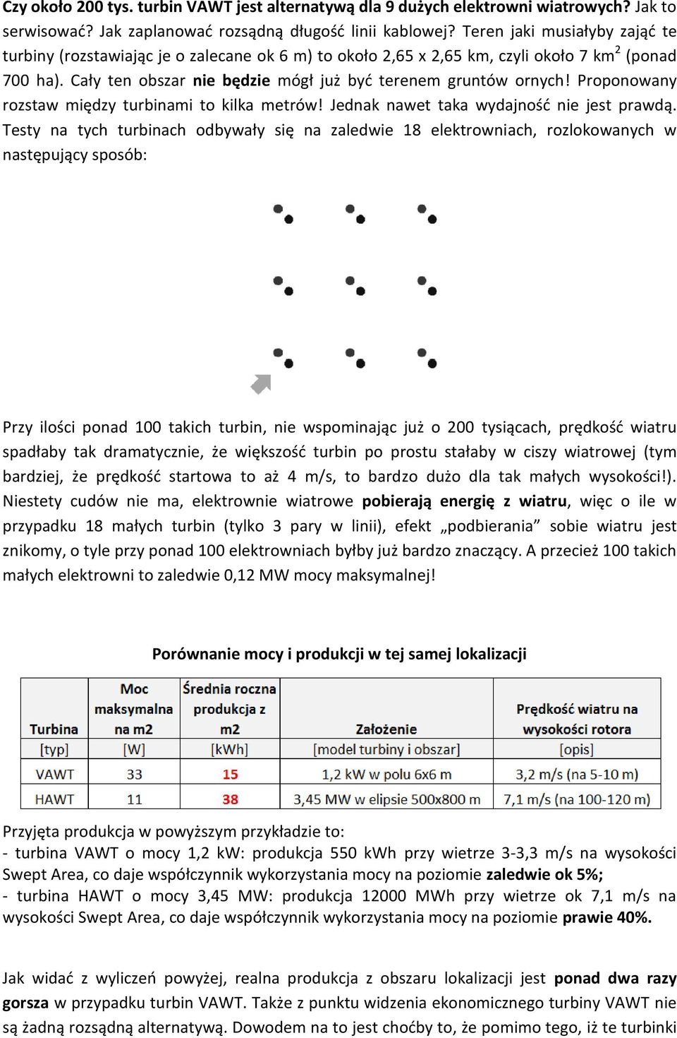 Proponowany rozstaw między turbinami to kilka metrów! Jednak nawet taka wydajność nie jest prawdą.
