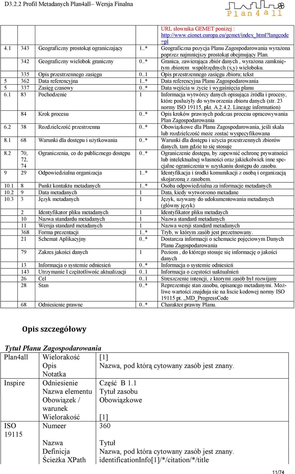 .* Granica, zawierająca zbiór danych, wyrażona zamkniętym zbiorem współrzędnych (x,y) wieloboku. 335 przestrzennego zasięgu 0..1 przestrzennego zasięgu zbioru; tekst 5 362 Data referencyjna 1.