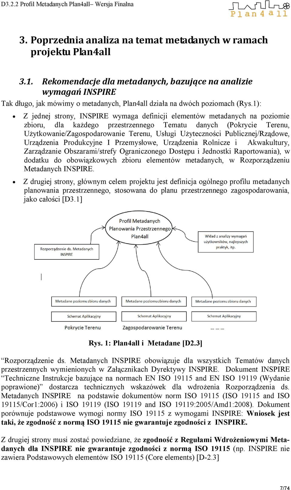 1): Z jednej strony, INSPIRE wymaga definicji elementów metadanych na poziomie zbioru, dla każdego przestrzennego Tematu danych (Pokrycie Terenu, Użytkowanie/Zagospodarowanie Terenu, Usługi