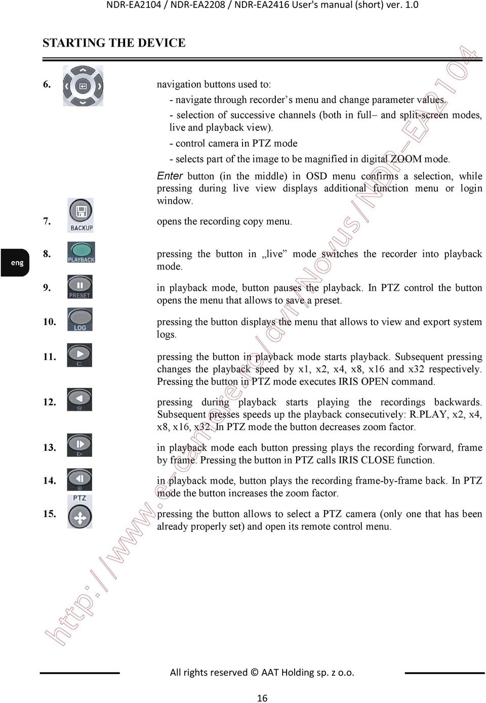 Enter button (in the middle) in OSD menu confirms a selection, while pressing during live view displays additional function menu or login window. 7. opens the recording copy menu. 8.