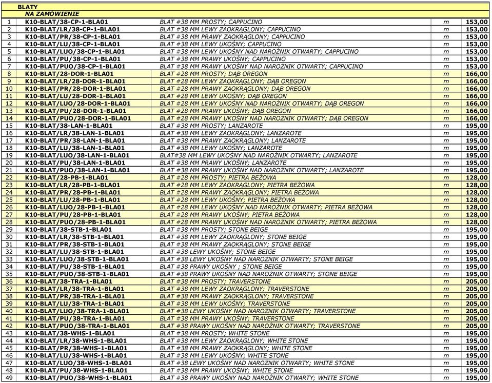 153,00 6 K10-BLAT/PU/38-CP-1-BLA01 BLAT #38 MM PRAWY UKOŚNY; CAPPUCINO m 153,00 7 K10-BLAT/PUO/38-CP-1-BLA01 BLAT #38 MM PRAWY UKOŚNY NAD NAROŻNIK OTWARTY; CAPPUCINO m 153,00 8