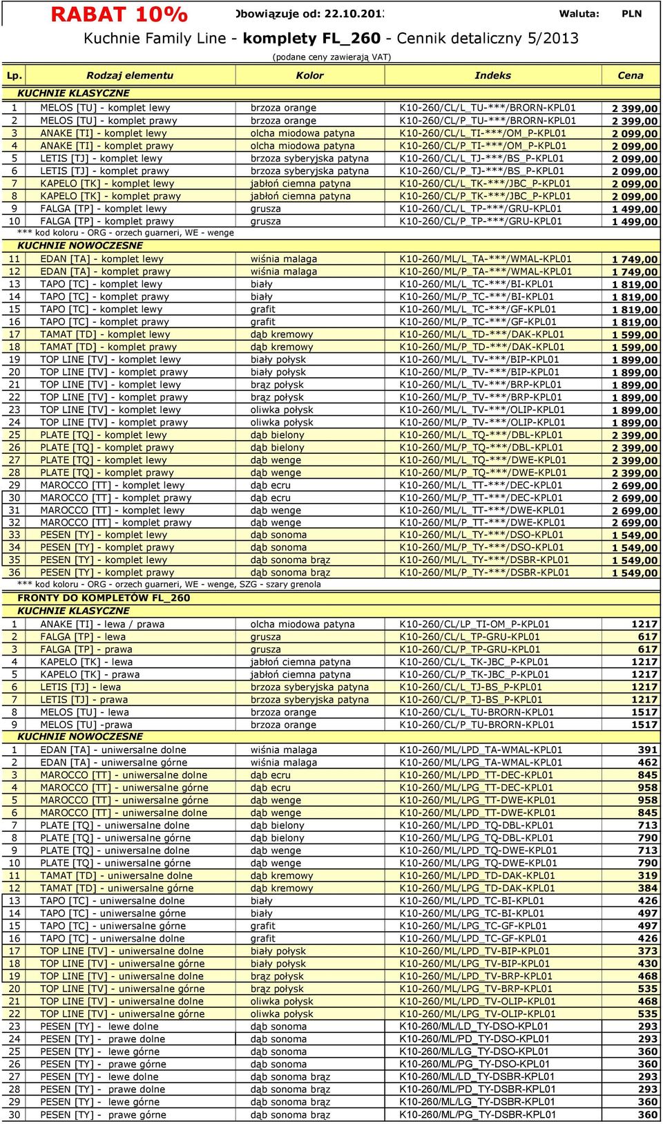 K10-260/CL/P_TU-***/BRORN-KPL01 2 399,00 3 ANAKE [TI] - komplet lewy olcha miodowa patyna K10-260/CL/L_TI-***/OM_P-KPL01 2 099,00 4 ANAKE [TI] - komplet prawy olcha miodowa patyna