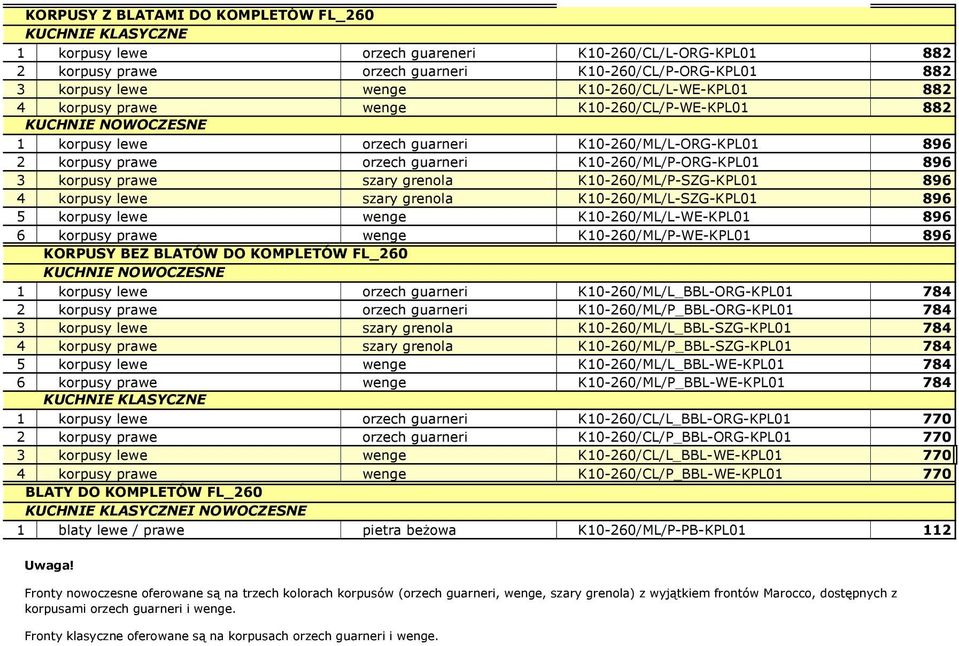 K10-260/ML/P-ORG-KPL01 896 3 korpusy prawe szary grenola K10-260/ML/P-SZG-KPL01 896 4 korpusy lewe szary grenola K10-260/ML/L-SZG-KPL01 896 5 korpusy lewe wenge K10-260/ML/L-WE-KPL01 896 6 korpusy