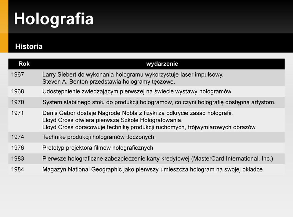 1971 Denis Gabor dostaje Nagrodę Nobla z fizyki za odkrycie zasad holografii. Lloyd Cross otwiera pierwszą Szkołę Holografowania.