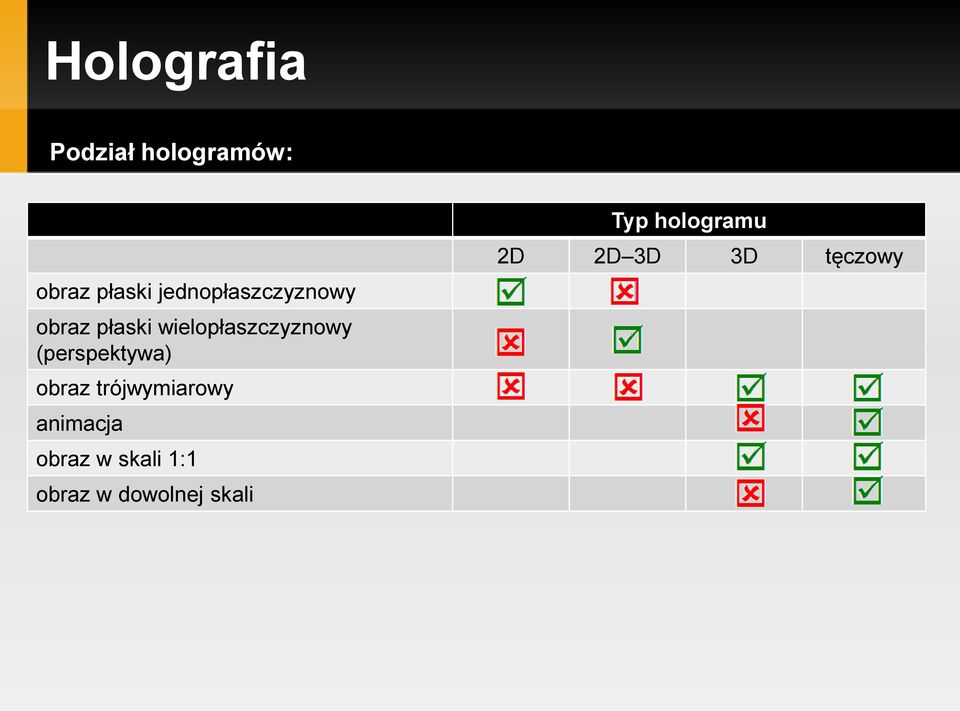 (perspektywa) obraz trójwymiarowy animacja obraz w