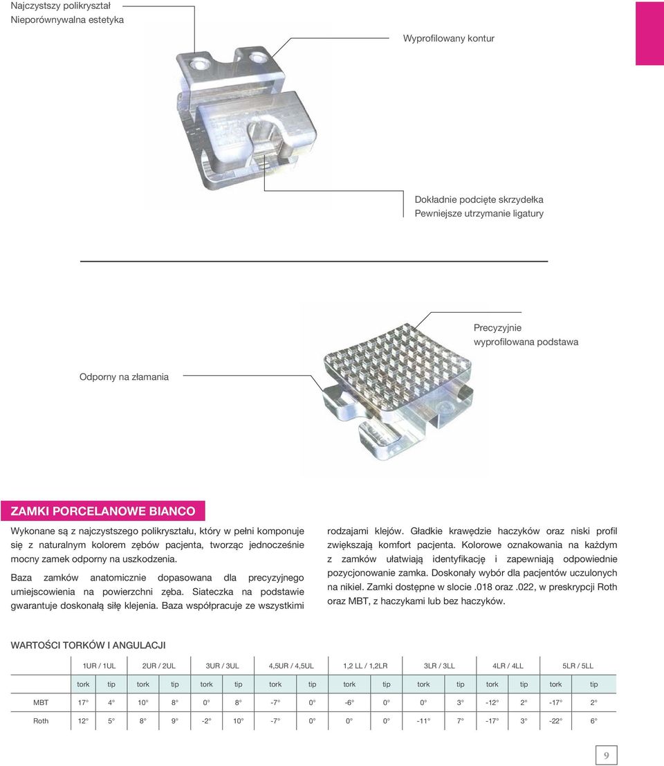 Baza zamków anatomicznie dopasowana dla precyzyjnego umiejscowienia na powierzchni zęba. Siateczka na podstawie gwarantuje doskonałą siłę klejenia. Baza współpracuje ze wszystkimi rodzajami klejów.