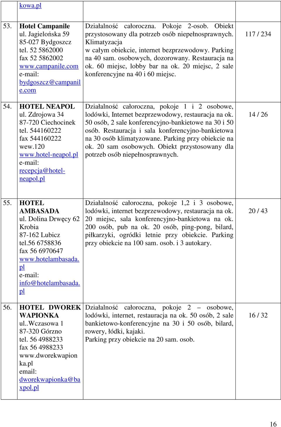 20 miejsc, 2 sale konferencyjne na 40 i 60 miejsc. 117 / 234 54. HOTEL NEAPOL ul. Zdrojowa 34 87-720 Ciechocinek tel. 544160222 fax 544160222 wew.120 www.hotel-neapol. recepcja@hotelneapol.