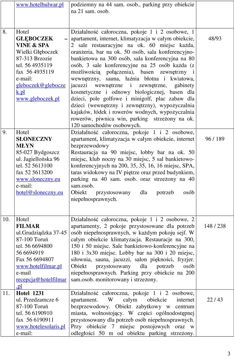 eu 1 apartament, internet, klimatyzacja w całym obiekcie, 2 sale restauracyjne na ok. 60 miejsc każda, oranżeria, bar na ok.