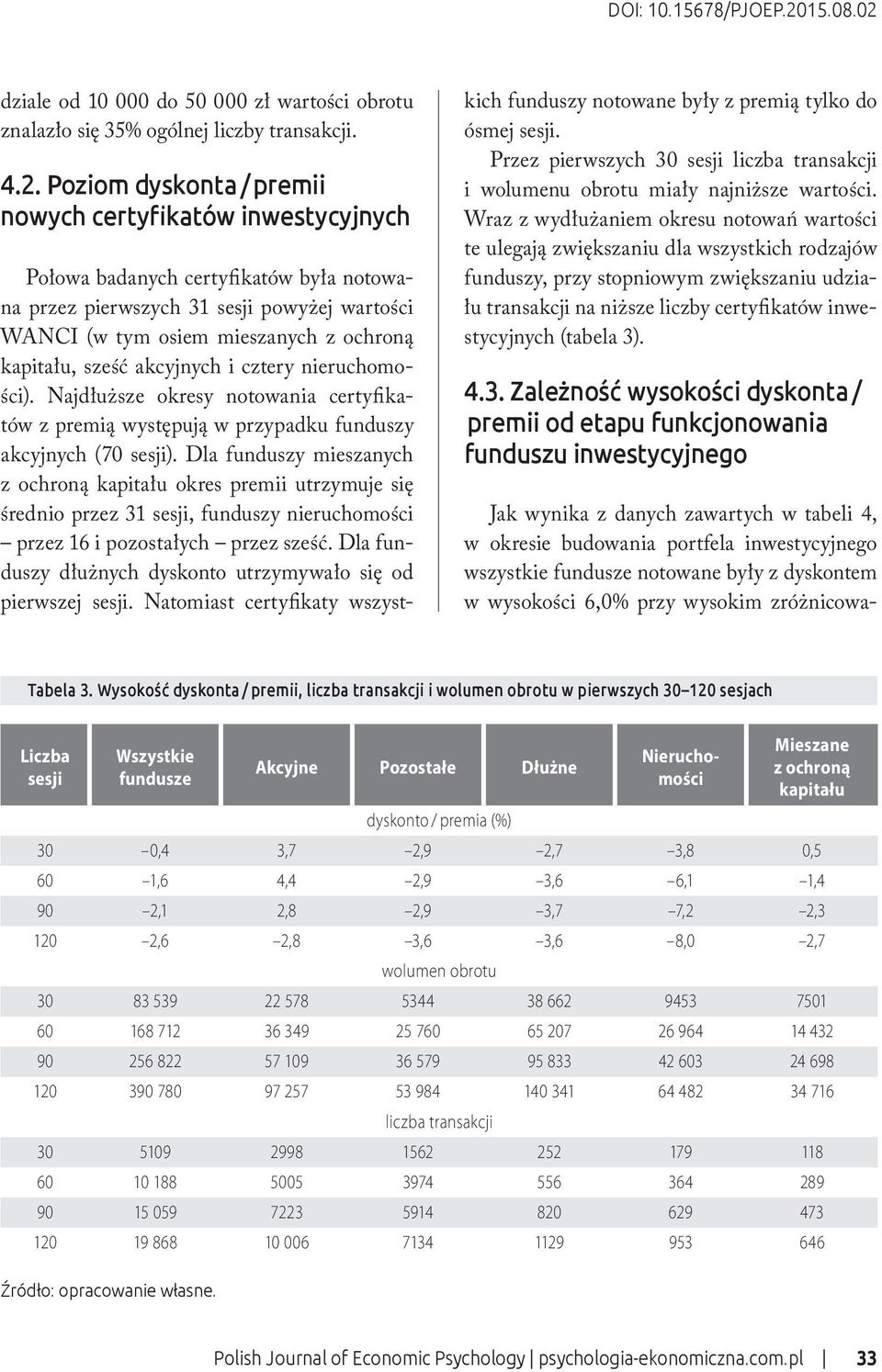 dziale od 10 000 do 50 000 zł wartości obrotu znalazło się 35% ogólnej liczby transakcji. 4.2.