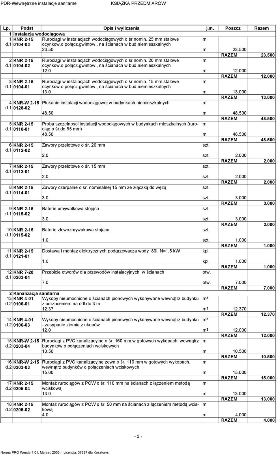 000 RAZEM 12.000 3 KNR 2-15 Rurociągi w instalacjach wodociągowych o śr.noin. 15 stalowe d.1 0104-01 ocynkow.o połącz.gwintow., na ścianach w bud.nieieszkalnych 13.0 13.000 RAZEM 13.