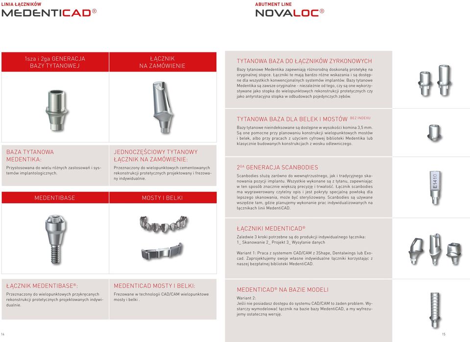 Bazy tytanowe Medentika są zawsze oryginalne - niezależnie od tego, czy są one wykorzystywane jako stopka do wielopunktowych rekonstrukcji protetycznych czy jako antyrotacyjna stopka w odbudowach
