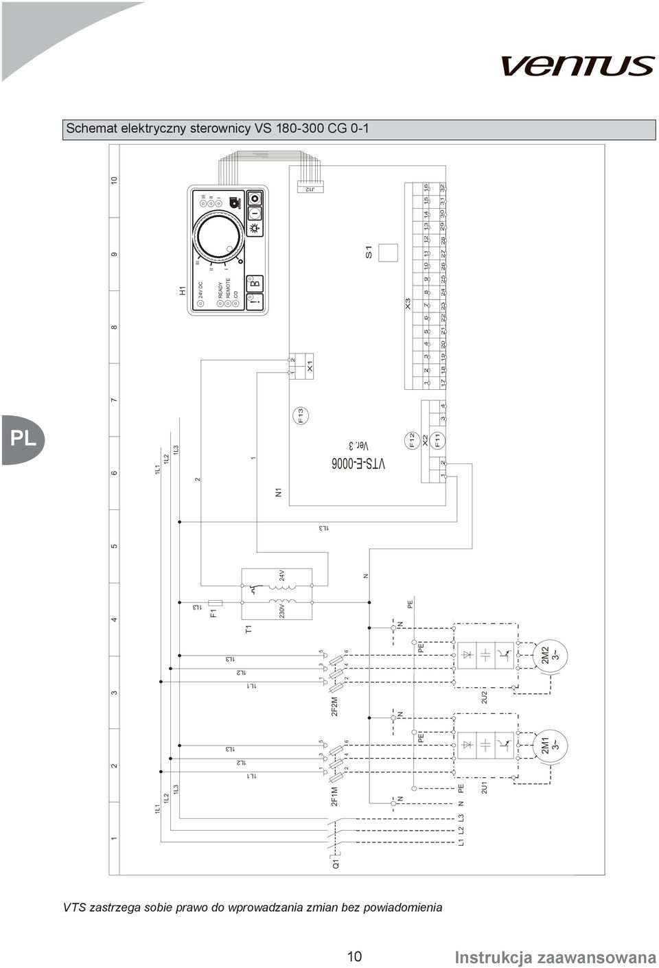 REMOTE CO J2 2 F3 X S 7 8 3 Ver.