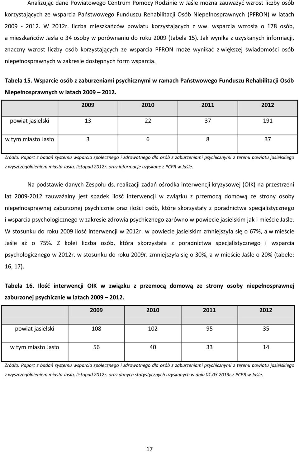 Jak wynika z uzyskanych informacji, znaczny wzrost liczby osób korzystających ze wsparcia PFRON może wynikać z większej świadomości osób niepełnosprawnych w zakresie dostępnych form wsparcia.