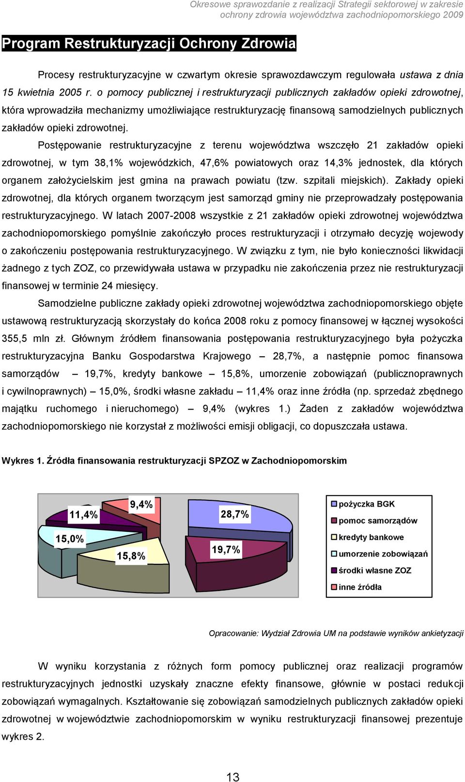 o pomocy publicznej i restrukturyzacji publicznych zakładów opieki zdrowotnej, która wprowadziła mechanizmy umożliwiające restrukturyzację finansową samodzielnych publicznych zakładów opieki