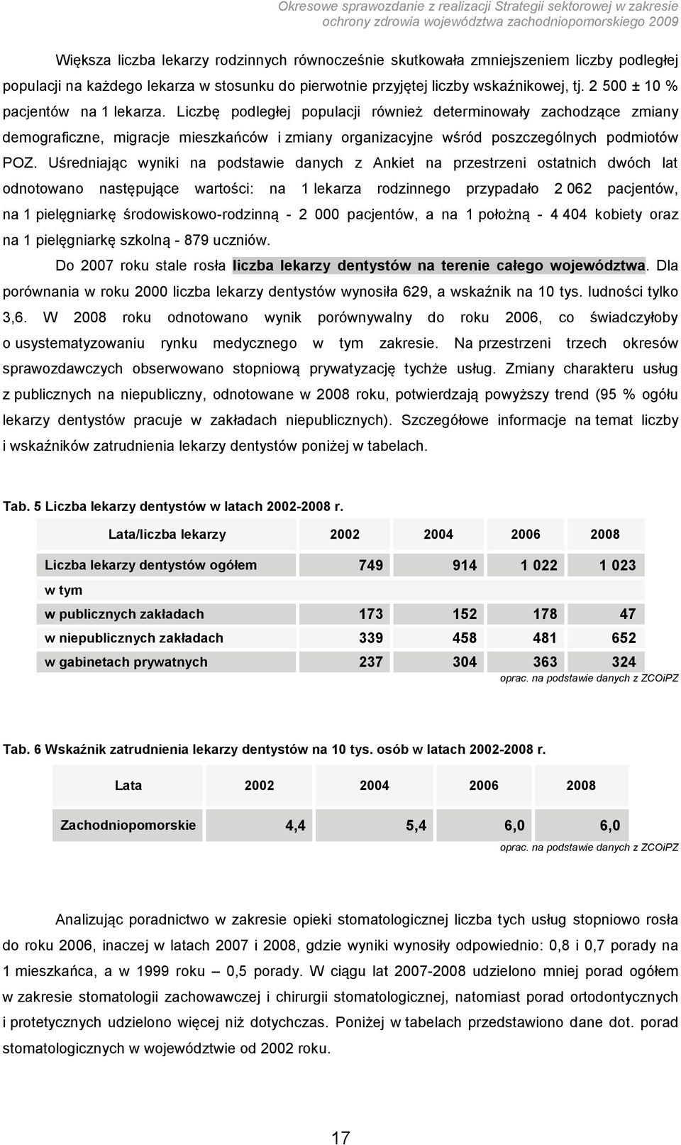 Uśredniając wyniki na podstawie danych z Ankiet na przestrzeni ostatnich dwóch lat odnotowano następujące wartości: na 1 lekarza rodzinnego przypadało 2 062 pacjentów, na 1 pielęgniarkę