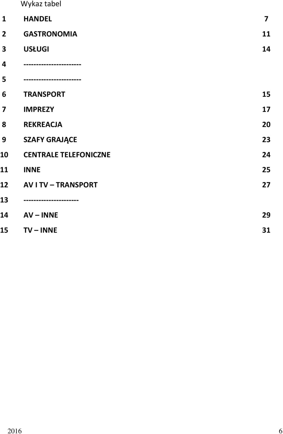 IMPREZY 17 8 REKREACJA 20 9 SZAFY GRAJĄCE 23 10 CENTRALE TELEFONICZNE 24