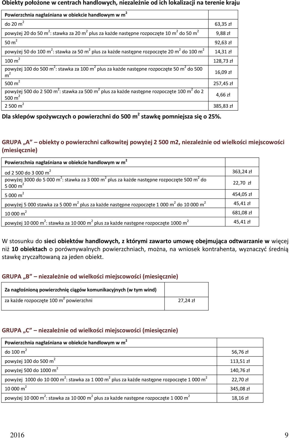 powyżej 100 do 500 m 2 : stawka za 100 m 2 plus za każde następne rozpoczęte 50 m 2 do 500 m 2 16,09 zł 500 m 2 257,45 zł powyżej 500 do 2 500 m 2 : stawka za 500 m 2 plus za każde następne