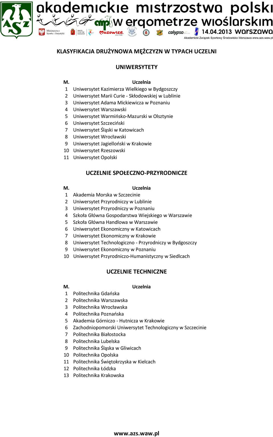 Warmińsko-Mazurski w Olsztynie 6 Uniwersytet Szczeciński 7 Uniwersytet Śląski w Katowicach 8 Uniwersytet Wrocławski 9 Uniwersytet Jagielloński w Krakowie 10 Uniwersytet Rzeszowski 11 Uniwersytet