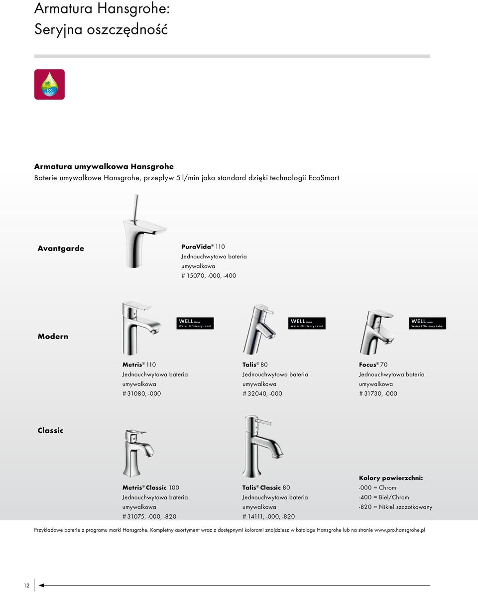 Classic Metris Classic 100 umywalkowa # 31075, -000, -820 Talis Classic 80 umywalkowa # 14111, -000, -820 Kolory powierzchni: -000 = Chrom -400 = Biel/Chrom -820 =