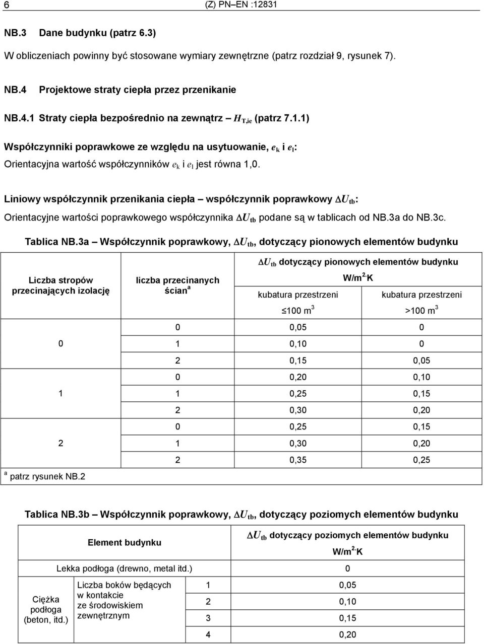 Liniowy współczynnik przenikania ciepła współczynnik poprawkowy U tb : Orientacyjne wartości poprawkowego współczynnika U tb podane są w tablicach od NB.3a do NB.3c. Tablica NB.