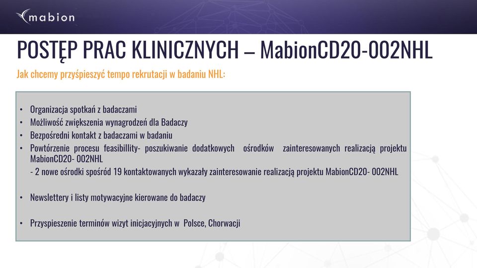 ośrodków zainteresowanych realizacją projektu MabionCD20-002NHL - 2 nowe ośrodki spośród 19 kontaktowanych wykazały zainteresowanie