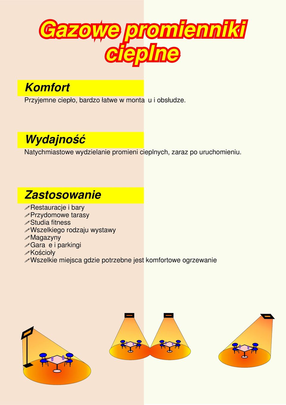 Zastosowanie Restauracje i bary Przydomowe tarasy Studia fitness Wszelkiego rodzaju