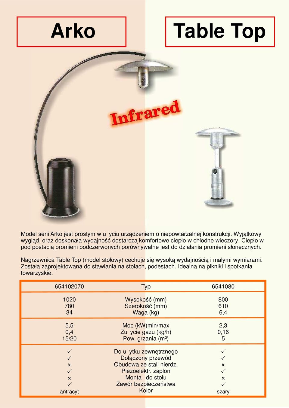 Nagrzewnica Table Top (model stołowy) cechuje się wysoką wydajnością i małymi wymiarami. Została zaprojektowana do stawiania na stołach, podestach. Idealna na pikniki i spotkania towarzyskie.