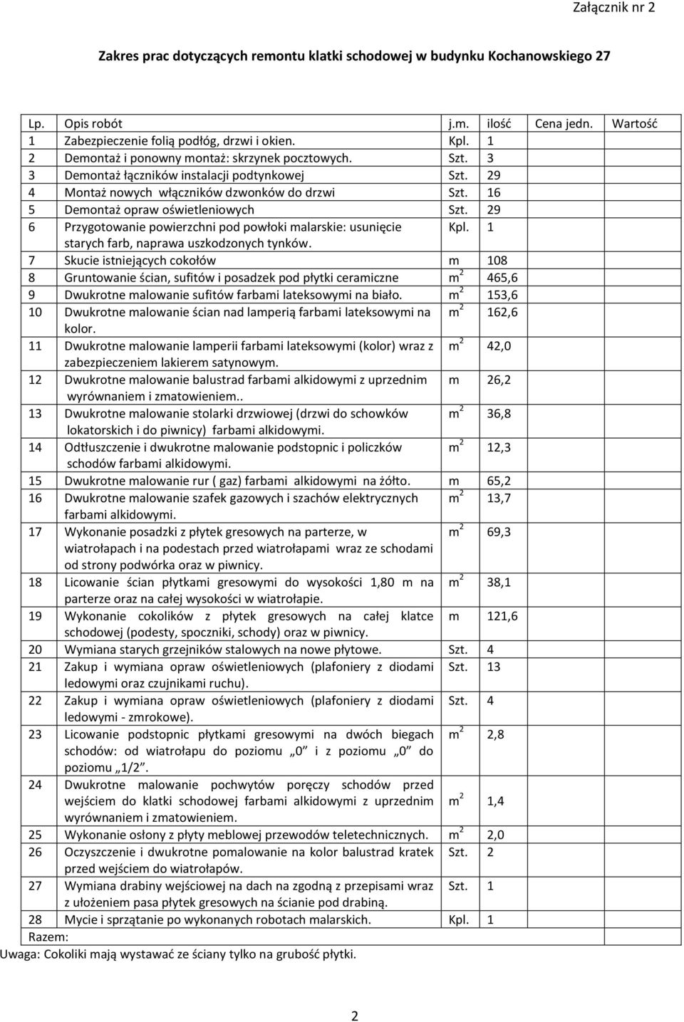 29 7 Skucie istniejących cokołów m 108 8 Gruntowanie ścian, sufitów i posadzek pod płytki ceramiczne m 2 465,6 9 Dwukrotne malowanie sufitów farbami lateksowymi na biało.