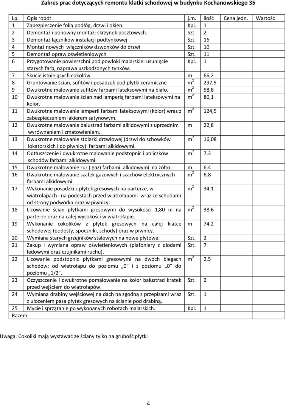 11 7 Skucie istniejących cokołów m 66,2 8 Gruntowanie ścian, sufitów i posadzek pod płytki ceramiczne m 2 297,5 9 Dwukrotne malowanie sufitów farbami lateksowymi na biało.