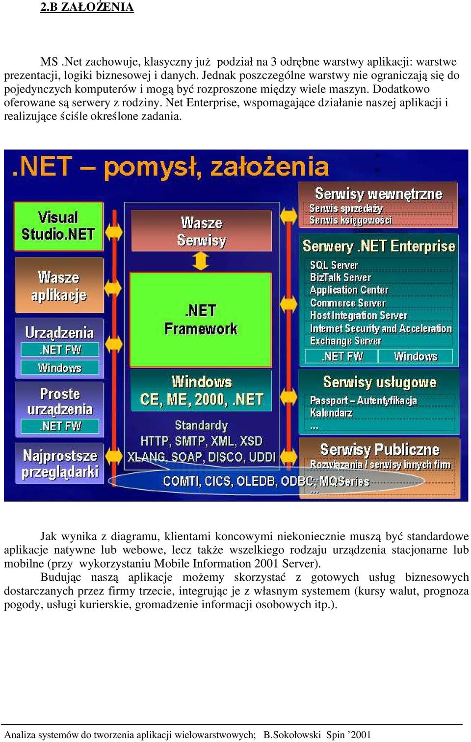 Net Enterprise, wspomagające działanie naszej aplikacji i realizujące ściśle określone zadania.