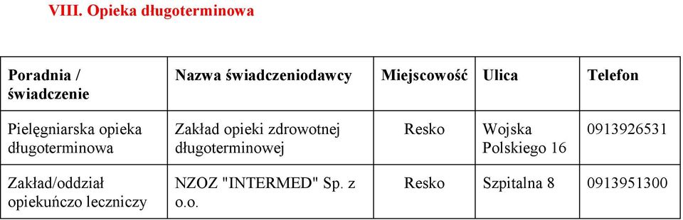 długoterminowej Wojska Polskiego 16 0913926531