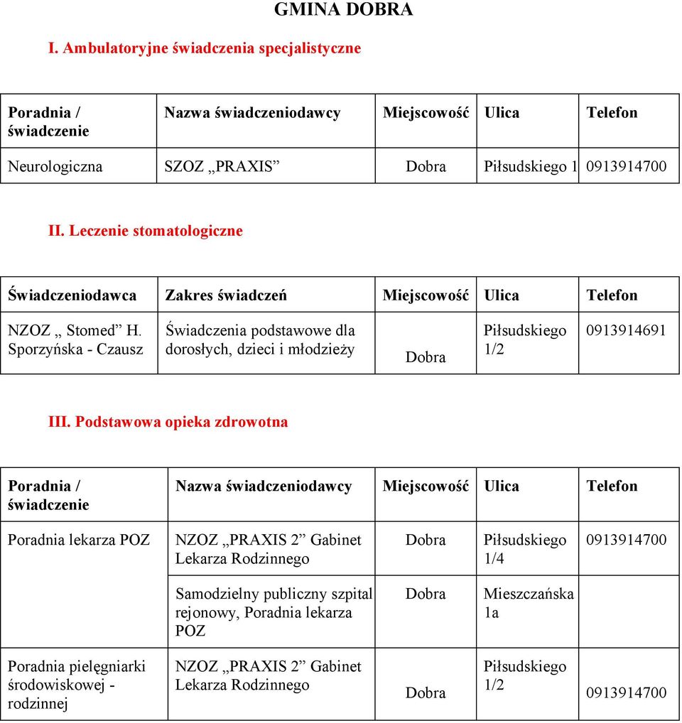 Sporzyńska - Czausz dla dorosłych, dzieci i Dobra Piłsudskiego 1/2 0913914691 III.