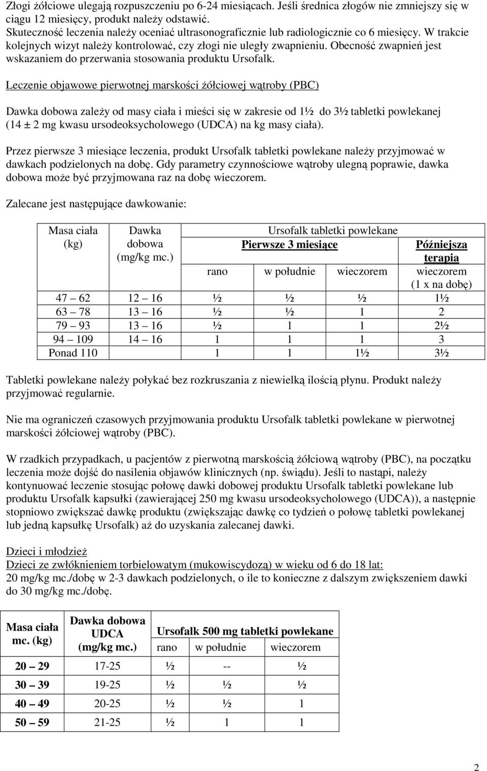 Obecność zwapnień jest wskazaniem do przerwania stosowania produktu Ursofalk.