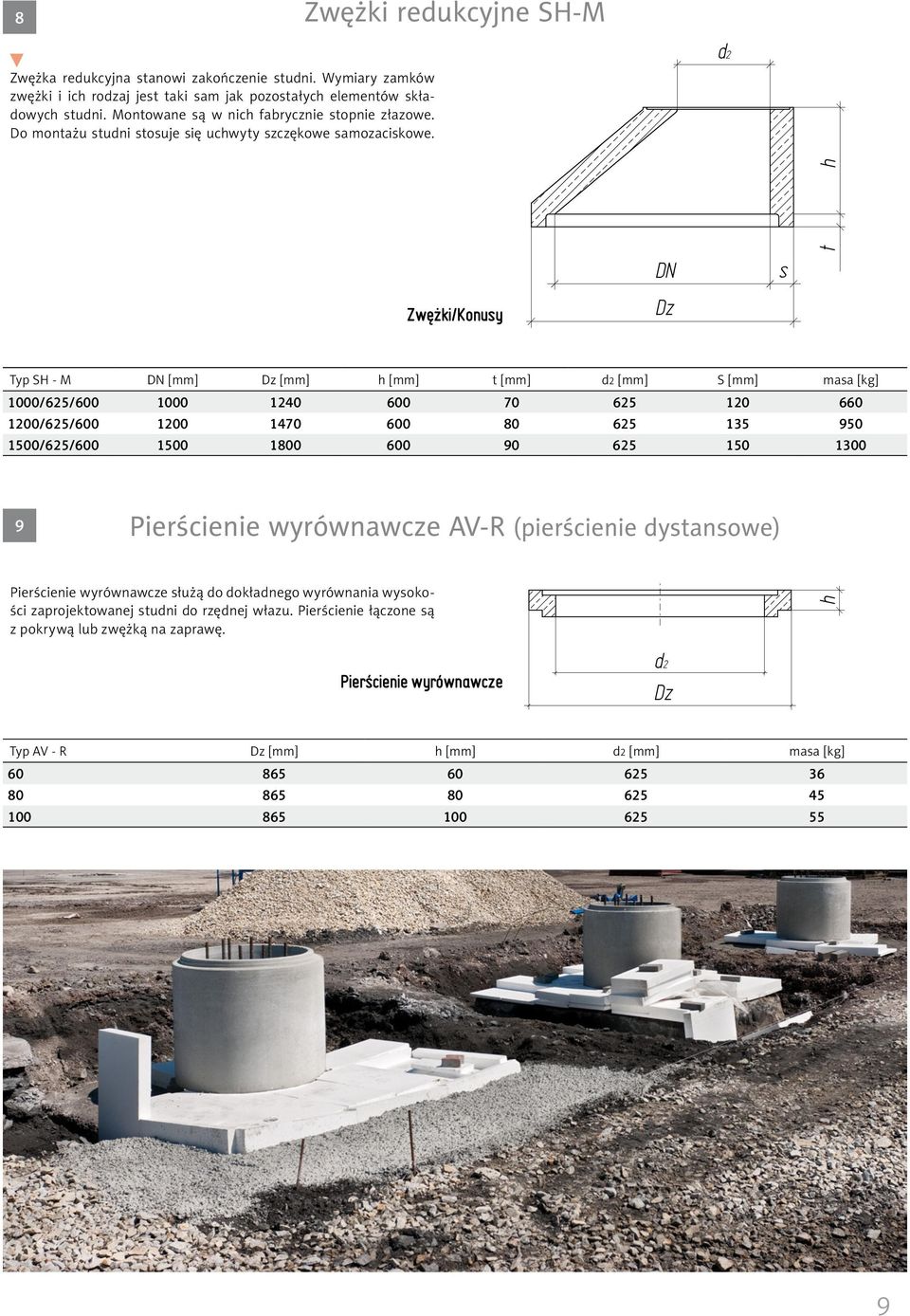 h DN s t Zwężki/Konusy Typ SH - M DN [mm] [mm] h [mm] t [mm] d2 [mm] S [mm] masa [kg] 1000/625/600 1000 1240 600 70 625 120 660 1200/625/600 1200 1470 600 80 625 135 950 1500/625/600 1500 1800 600 90