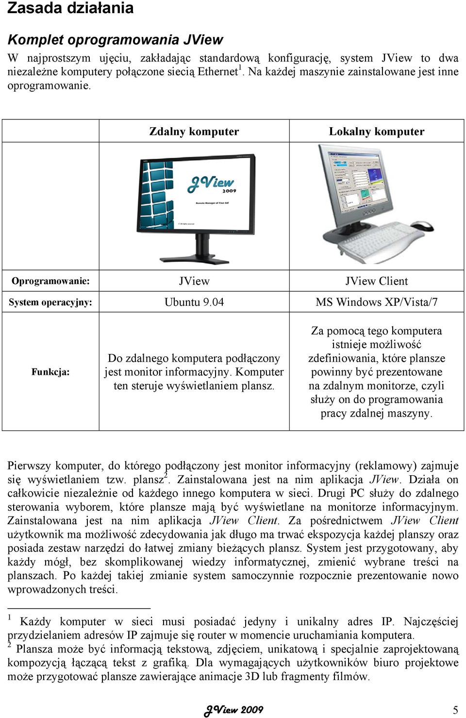 04 MS Windows XP/Vista/7 Funkcja: Do zdalnego komputera podłączony jest monitor informacyjny. Komputer ten steruje wyświetlaniem plansz.