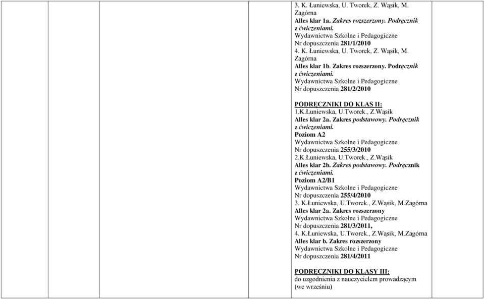 Podręcznik z ćwiczeniami. Poziom A2 Wydawnictwa Szkolne i Pedagogiczne Nr dopuszczenia 255/3/2010 2.K.Łuniewska, U.Tworek., Z.Wąsik Alles klar 2b. Zakres podstawowy. Podręcznik z ćwiczeniami.