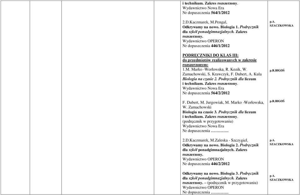 Podręcznik dla liceum i technikum. Zakres rozszerzony. Wydawnictwo Nr dopuszczenia 564/2/ F. Dubert, M. Jurgowiak, M. Marko -Worłowska, W. Zamachowski Biologia na czasie 3.