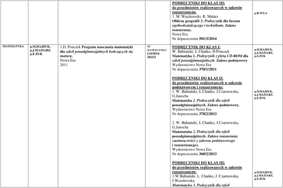 Ponczek Matematyka 1. Podręcznik z płytą CD-ROM dla szkół ponadgimnazjalncyh. Zakres podstawowy Wydawnictwo Nr dopuszczenia 378/1/2011 M.HAJDUK, J.MAZIARZ, E.ŻUK podstawowym i 1. W. Babiański, L.