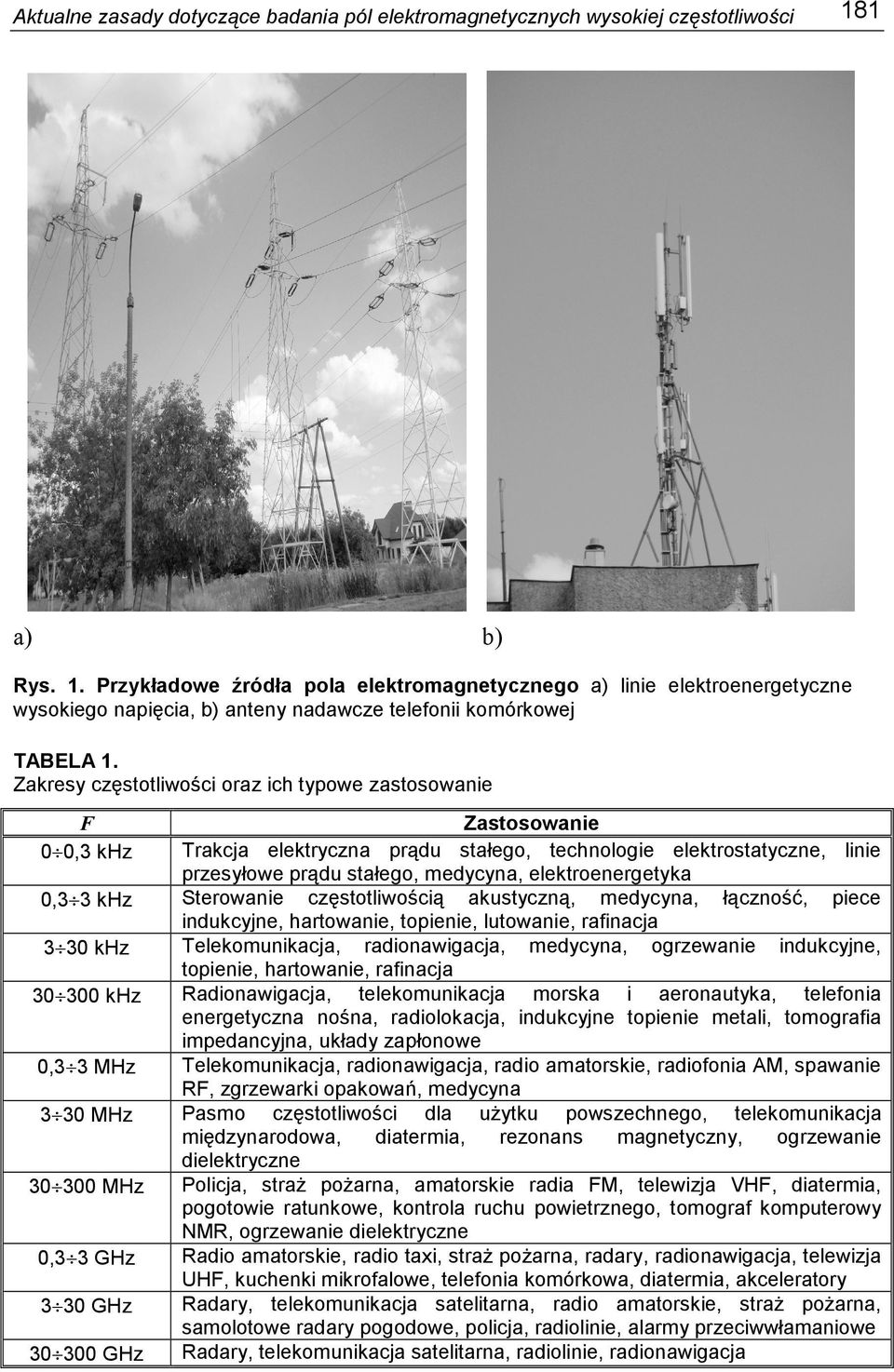 Zakresy częstotliwości oraz ich typowe zastosowanie F 0 0,3 khz 0,3 3 khz 3 30 khz 30 300 khz 0,3 3 MHz 3 30 MHz 30 300 MHz 0,3 3 GHz 3 30 GHz 30 300 GHz Zastosowanie Trakcja elektryczna prądu