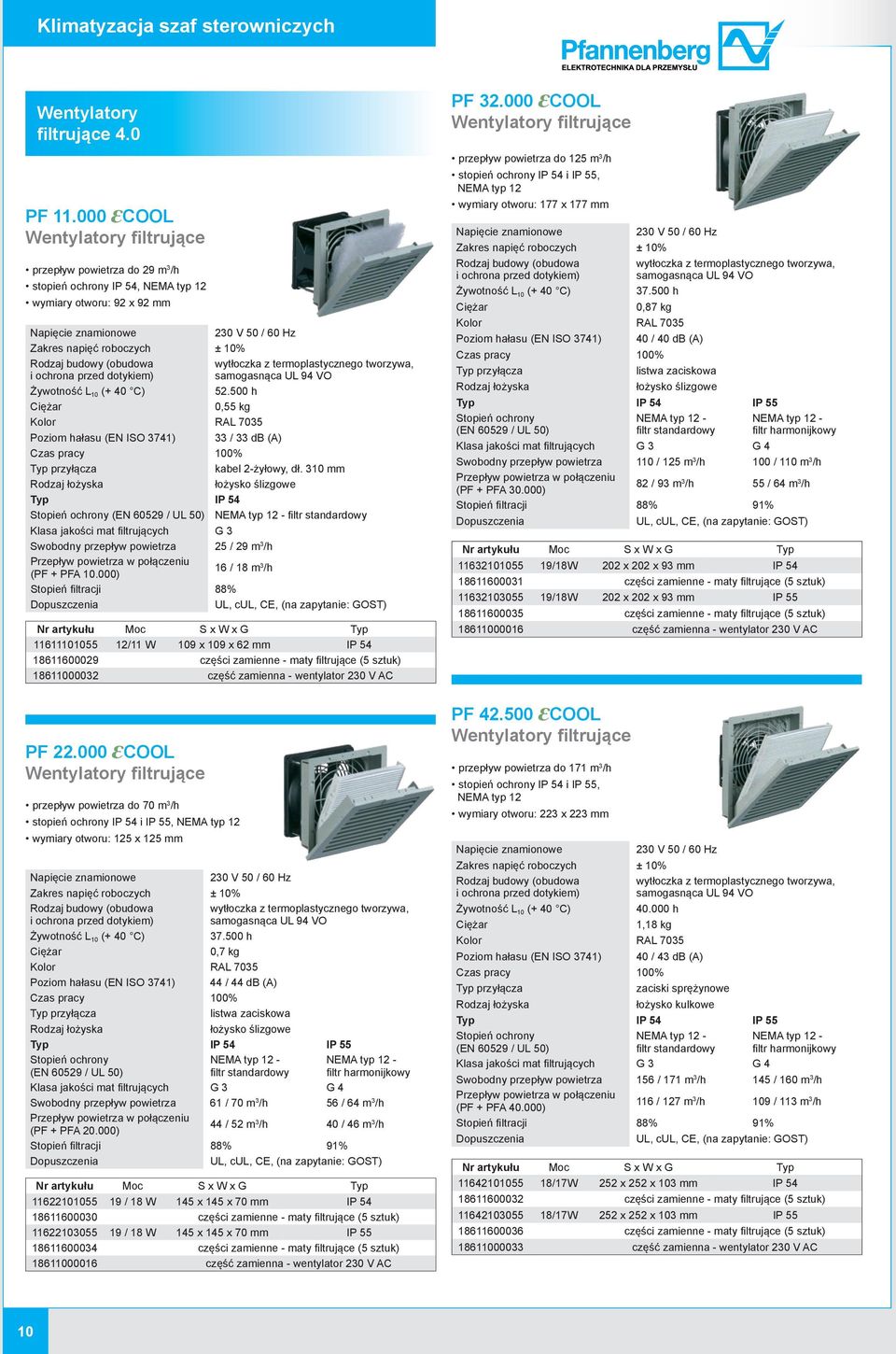 310 mm łożysko ślizgowe Typ IP 54 Klasa jakości mat fi ltrujących G 3 Swobodny przepływ powietrza 25 / 29 m 3 /h (PF + PFA 10.